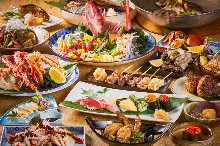 8,000 JPY Course (9 Items)