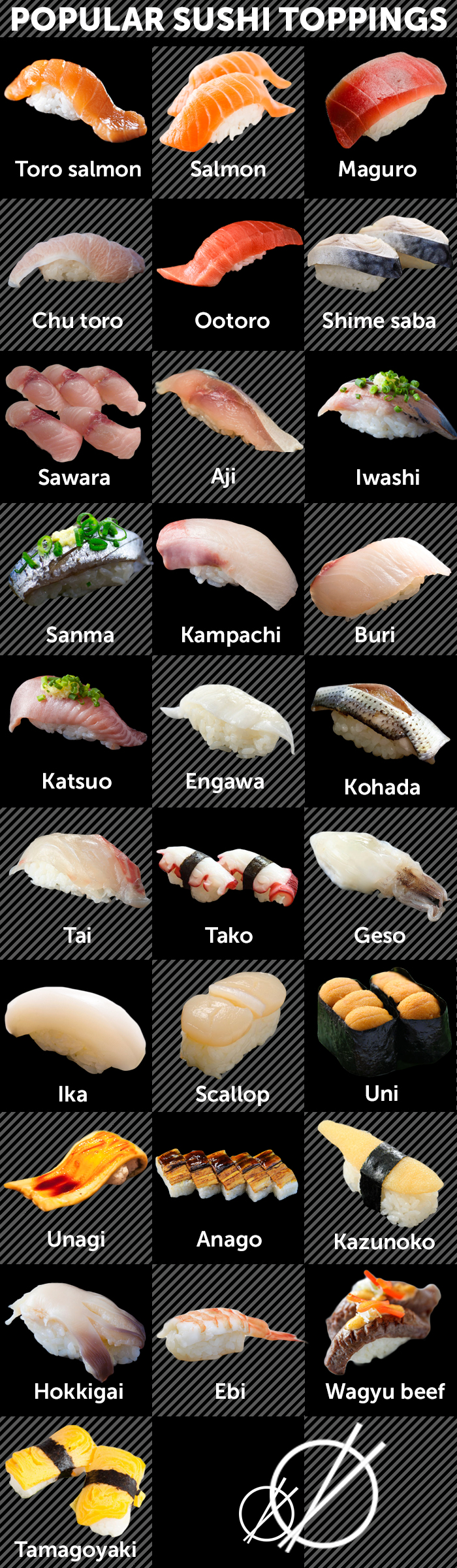 Gurunavi Japan Restaurant Guide Let S Experience Japan