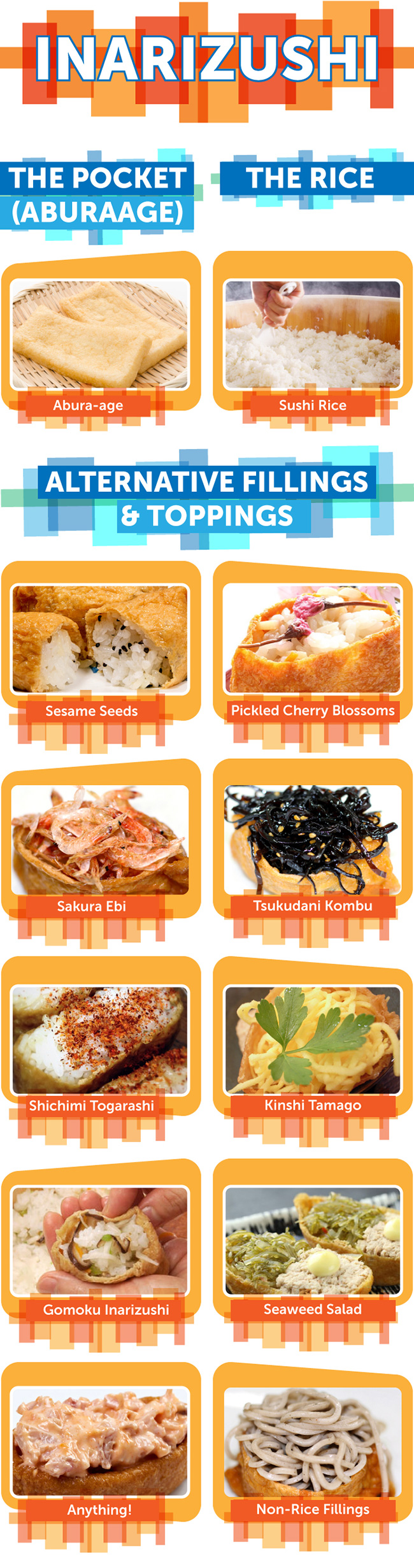 GURUNAVI Japan Restaurant Guide | Let's Japan