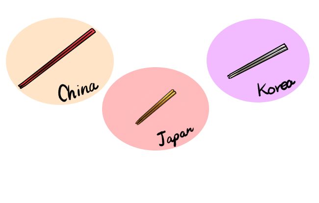 japanese eating sticks