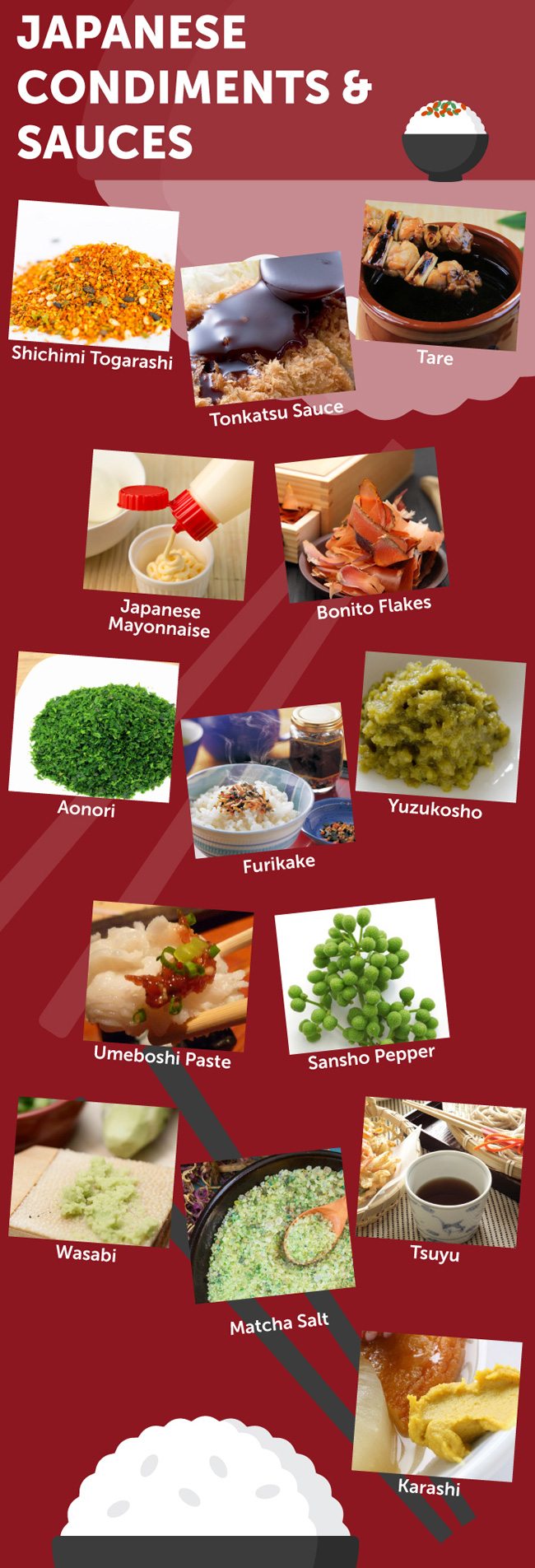 Spicy Seasonings & Ingredients: Your (Very) Hot Guide