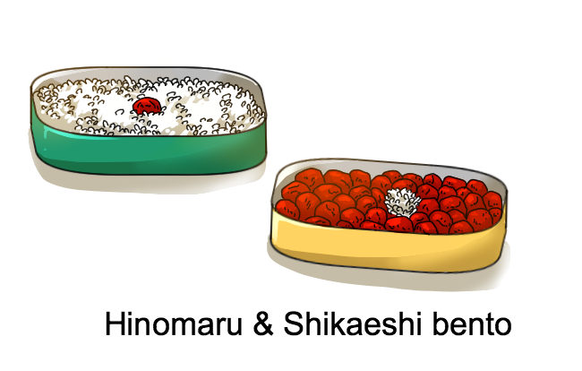 What is “Shokado Bento Box”, a Classic-Style Bento Box Originated from -  Globalkitchen Japan