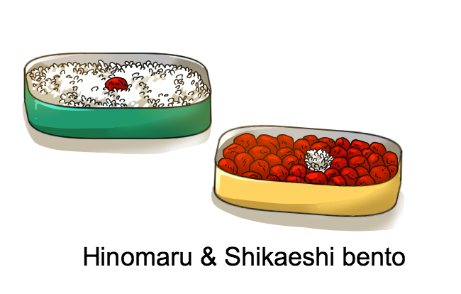 What is inside a Japanese bento box? – ENSO Japanese Cuisine