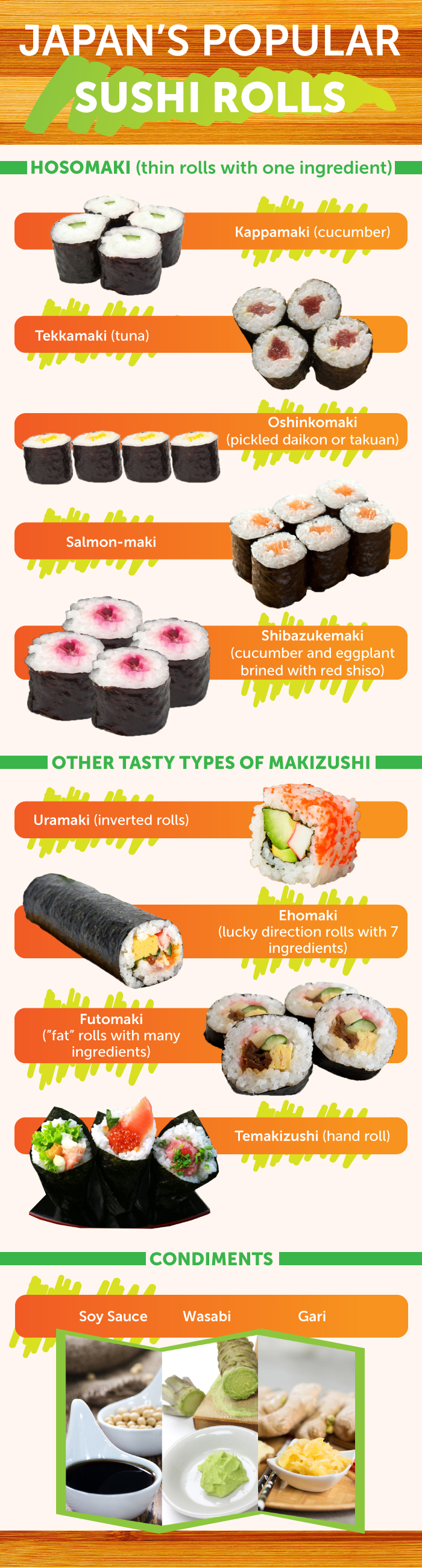 Makizushi (Sushi Rolls) Recipe