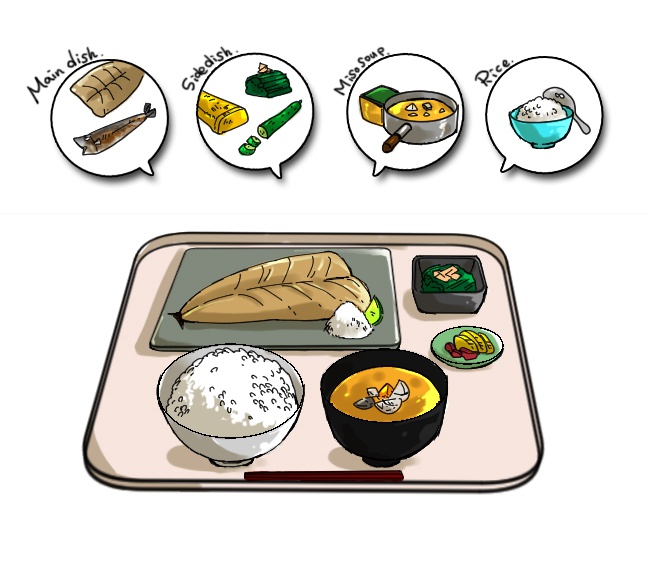 A Guide to Traditional Japanese Food