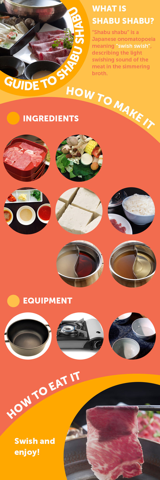 What is Shabu Shabu? A Guide to Japan's Swishiest Dish