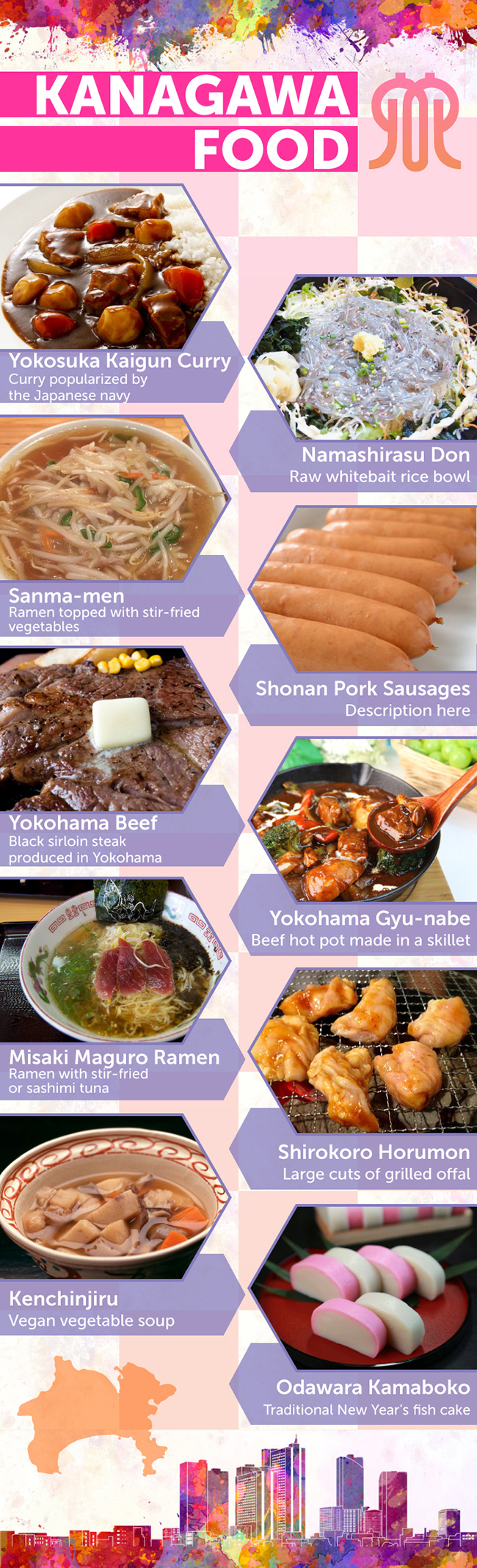 Discovering What are Traditional Japanese Foods