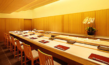 10,000 JPY Course (5 Items)