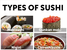 PInfographics of types of sushi