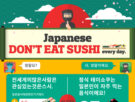 일본에서는「정식메뉴」가「스시」보다 더 낫다?!